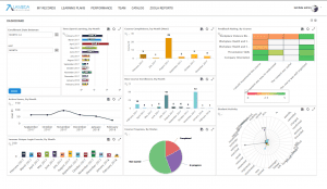 Zoola Analytics Dashboard 1 1