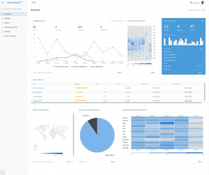 intelliboard intelligent dashboard 1