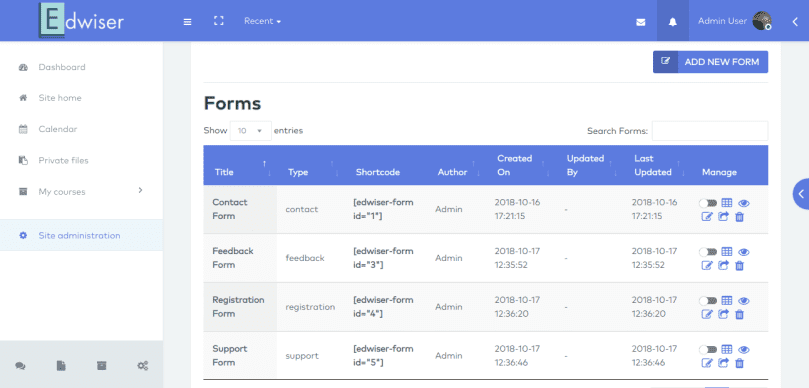 Screenshot Sudammdl.wisdmlabs.net 2018.10.17 12 38 26 screenshot sudammdl.wisdmlabs.net 2018.10.17 12 38 26