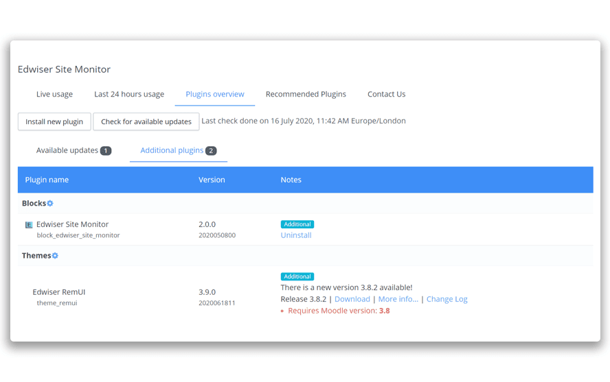 plugins overview